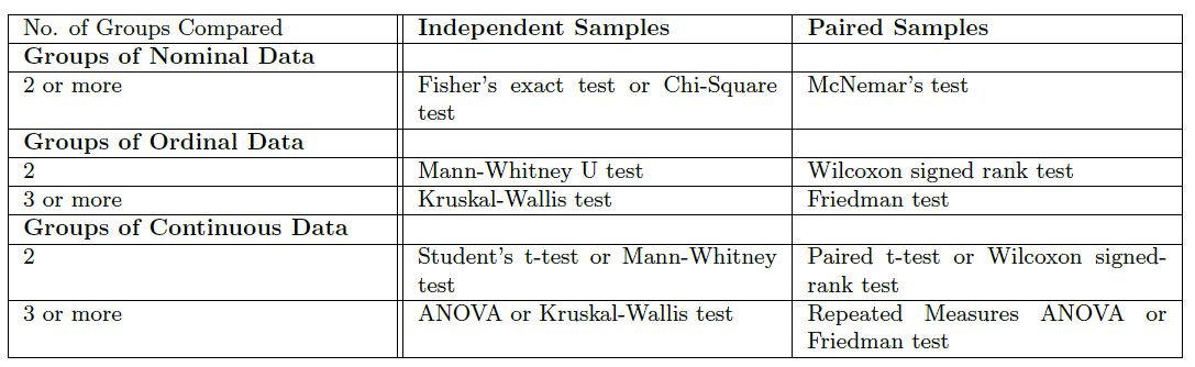 _images/CommonTests.png