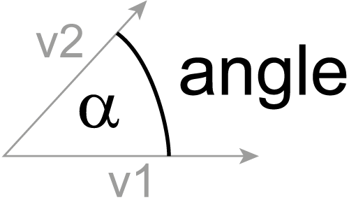 _images/vector_angle.png